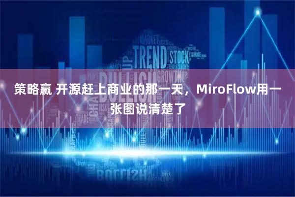 策略赢 开源赶上商业的那一天，MiroFlow用一张图说清楚了