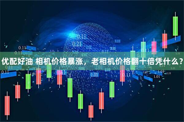 优配好油 相机价格暴涨，老相机价格翻十倍凭什么？