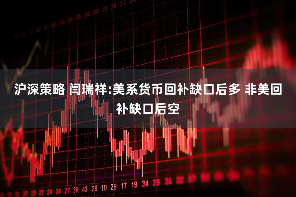 沪深策略 闫瑞祥:美系货币回补缺口后多 非美回补缺口后空