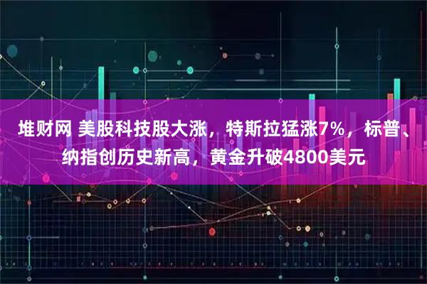 堆财网 美股科技股大涨，特斯拉猛涨7%，标普、纳指创历史新高，黄金升破4800美元